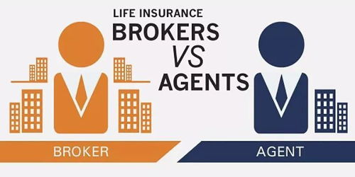 保险经纪人与保险代理人 携手服务，共创价值才是正解